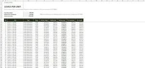 Service Charge Budget Excel – LEVIES