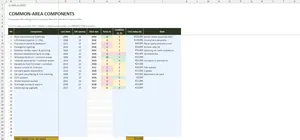 Service Charge Budget Excel – COMPONENTS