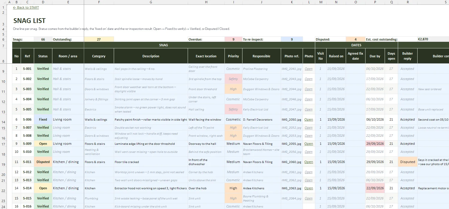 Snag List Template Excel – SNAG LIST