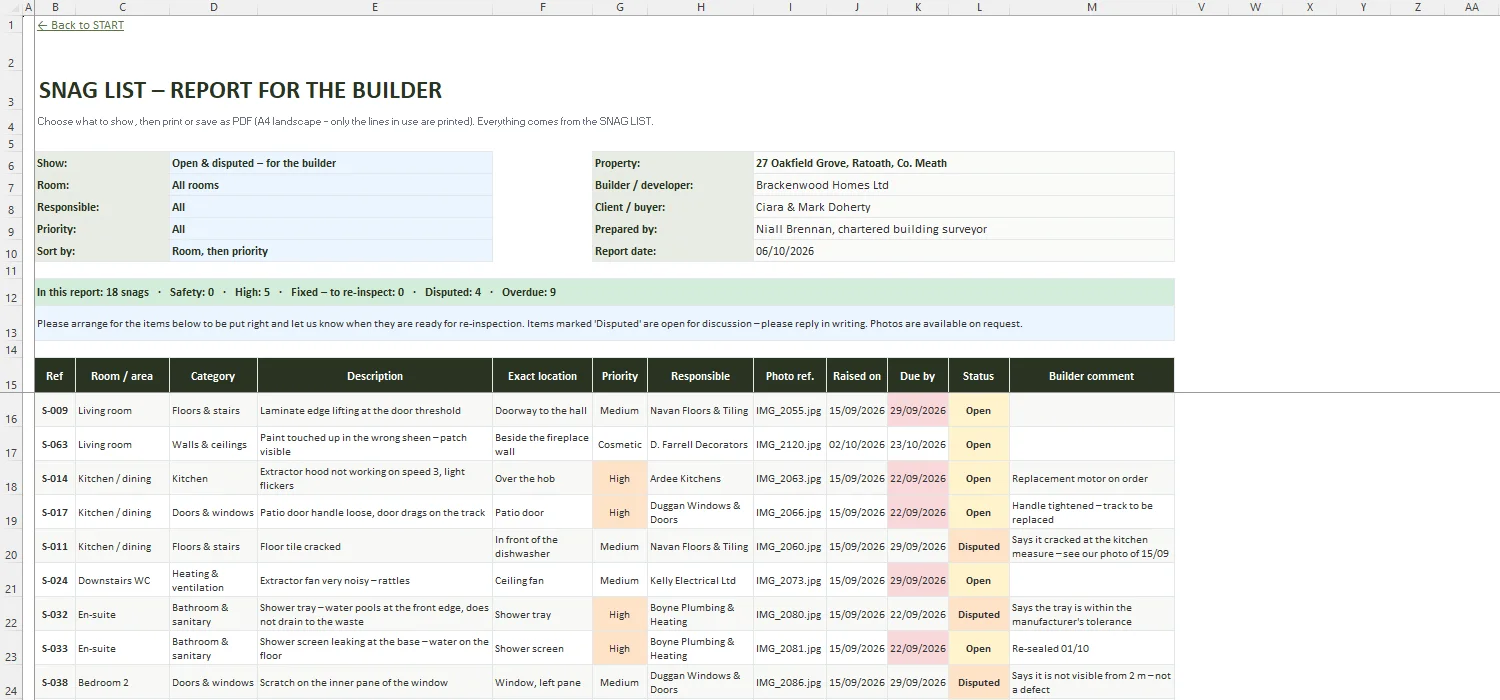 Snag List Template Excel – BUILDER REPORT