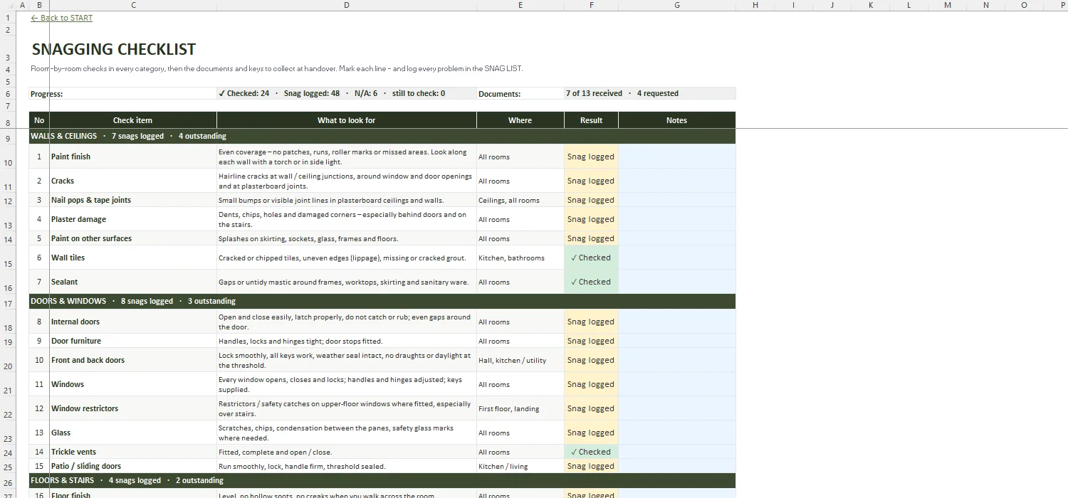 Snag List Template Excel – CHECKLIST