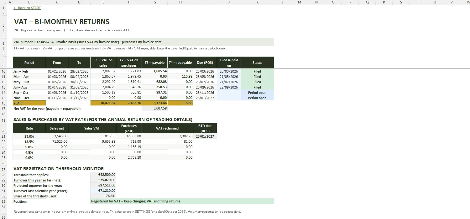 Sole Trader Bookkeeping Template Excel – VAT