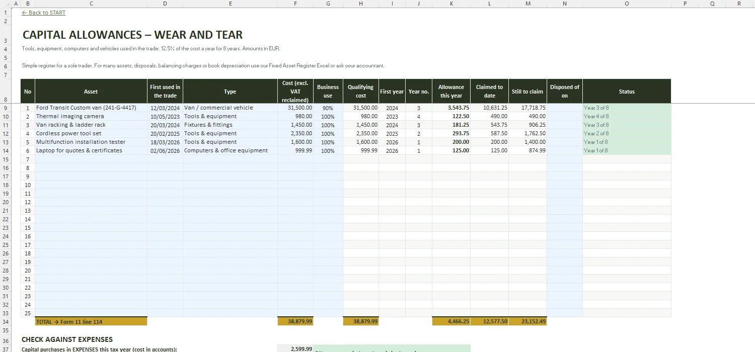 Sole Trader Bookkeeping Template Excel – CAPITAL ALLOWANCES