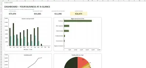 Sole Trader Bookkeeping Template Excel – DASHBOARD