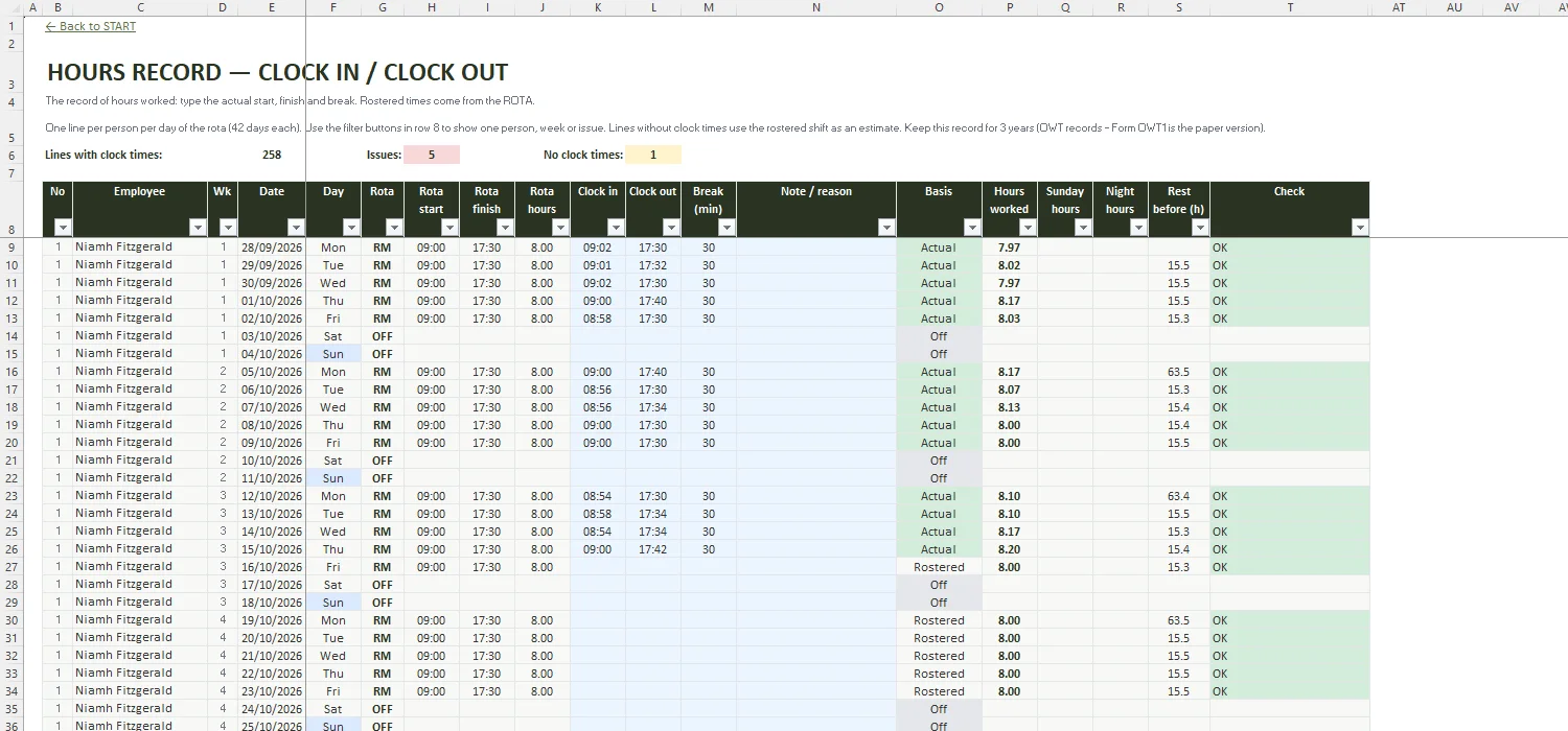 Staff Rota Template Excel – HOURS RECORD