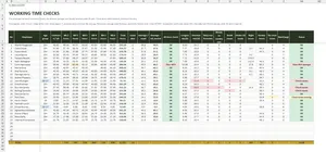 Staff Rota Template Excel – WORKING TIME
