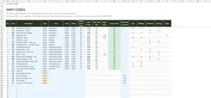 Staff Rota Template Excel – SHIFTS