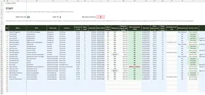Staff Rota Template Excel – STAFF
