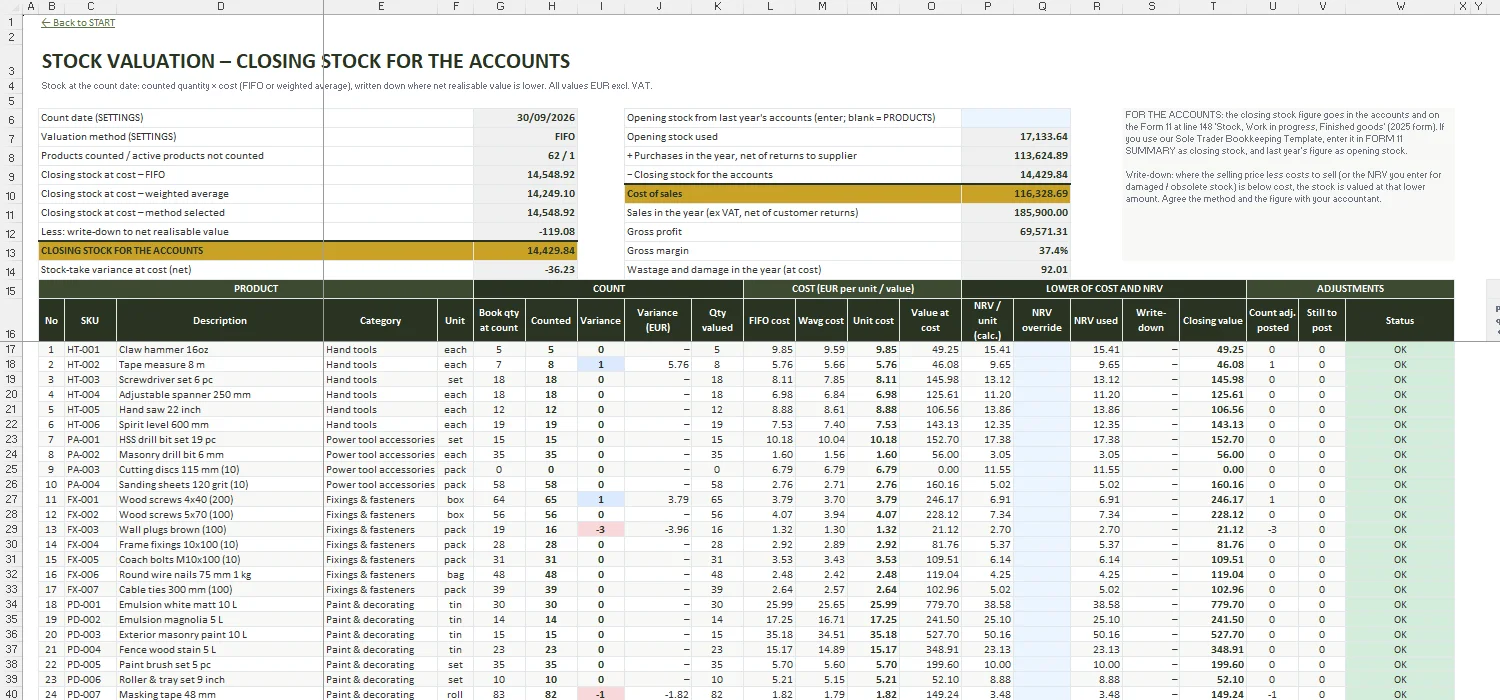 Stock Control Template Excel – VALUATION