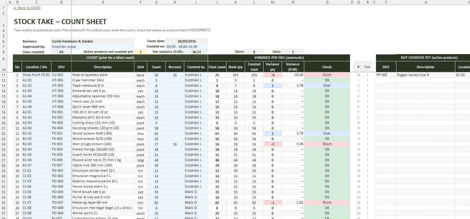 Stock Control Template Excel – STOCK TAKE