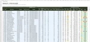 Stock Control Template Excel – PRODUCTS