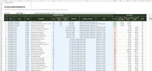 Stock Control Template Excel – MOVEMENTS
