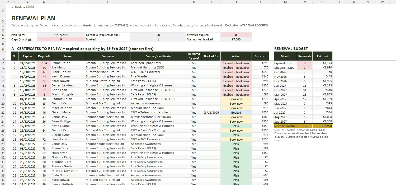 Training Matrix Template Excel – RENEWAL PLAN