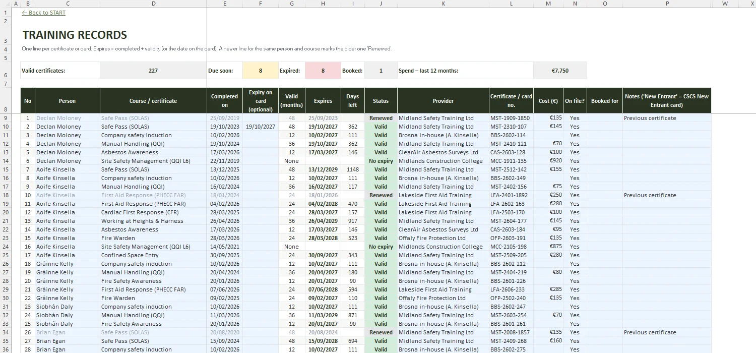 Training Matrix Template Excel – TRAINING RECORDS