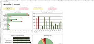 Training Matrix Template Excel – DASHBOARD