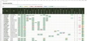 Training Matrix Template Excel – TRAINING MATRIX