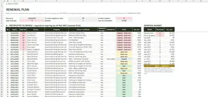 Training Matrix Template Excel – RENEWAL PLAN
