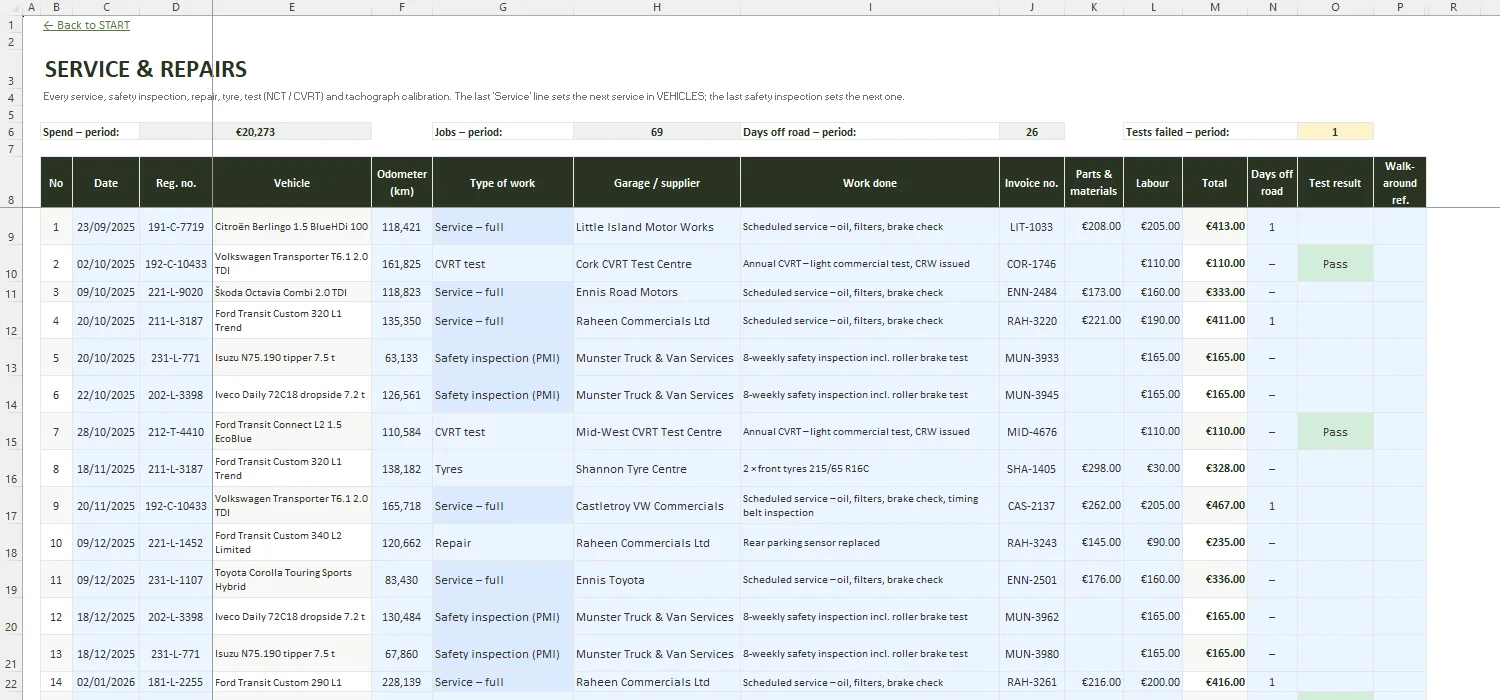 Vehicle Maintenance Log Excel – SERVICE & REPAIRS