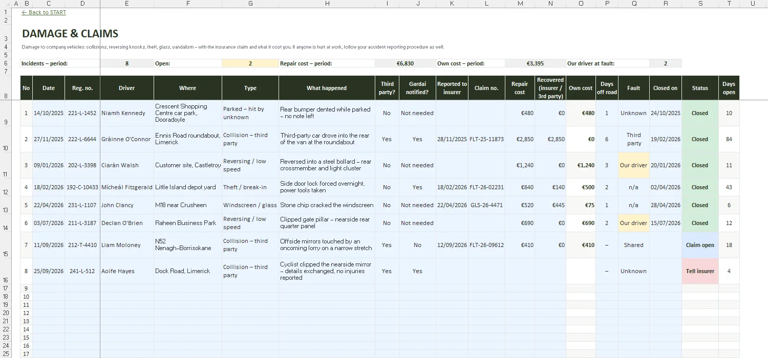 Vehicle Maintenance Log Excel – DAMAGE & CLAIMS