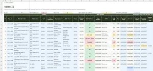Vehicle Maintenance Log Excel – VEHICLES