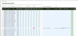 Vehicle Maintenance Log Excel – WALKAROUND CHECKS