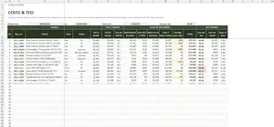Vehicle Maintenance Log Excel – COSTS & TCO