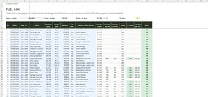 Vehicle Maintenance Log Excel – FUEL LOG